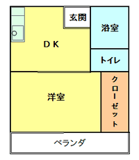 1K間取り例